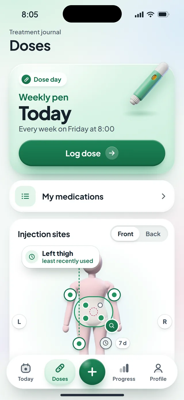 The Doses tab in the Dávka app: a medication with today as dose day and a map of injection sites on a 3D body with history, the left thigh being least recently used