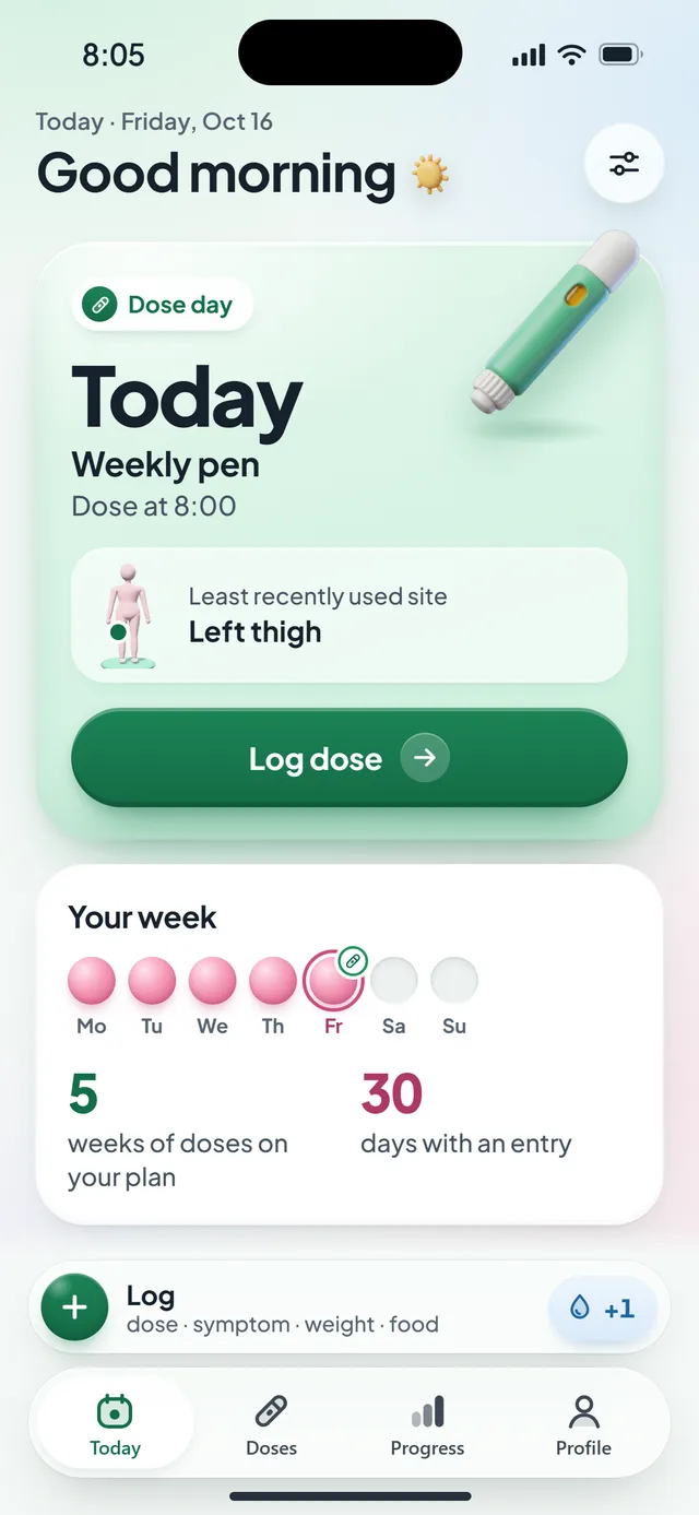 The Today overview in the Dávka app: a medication card showing today is dose day, the least recently used injection site and a Log dose button